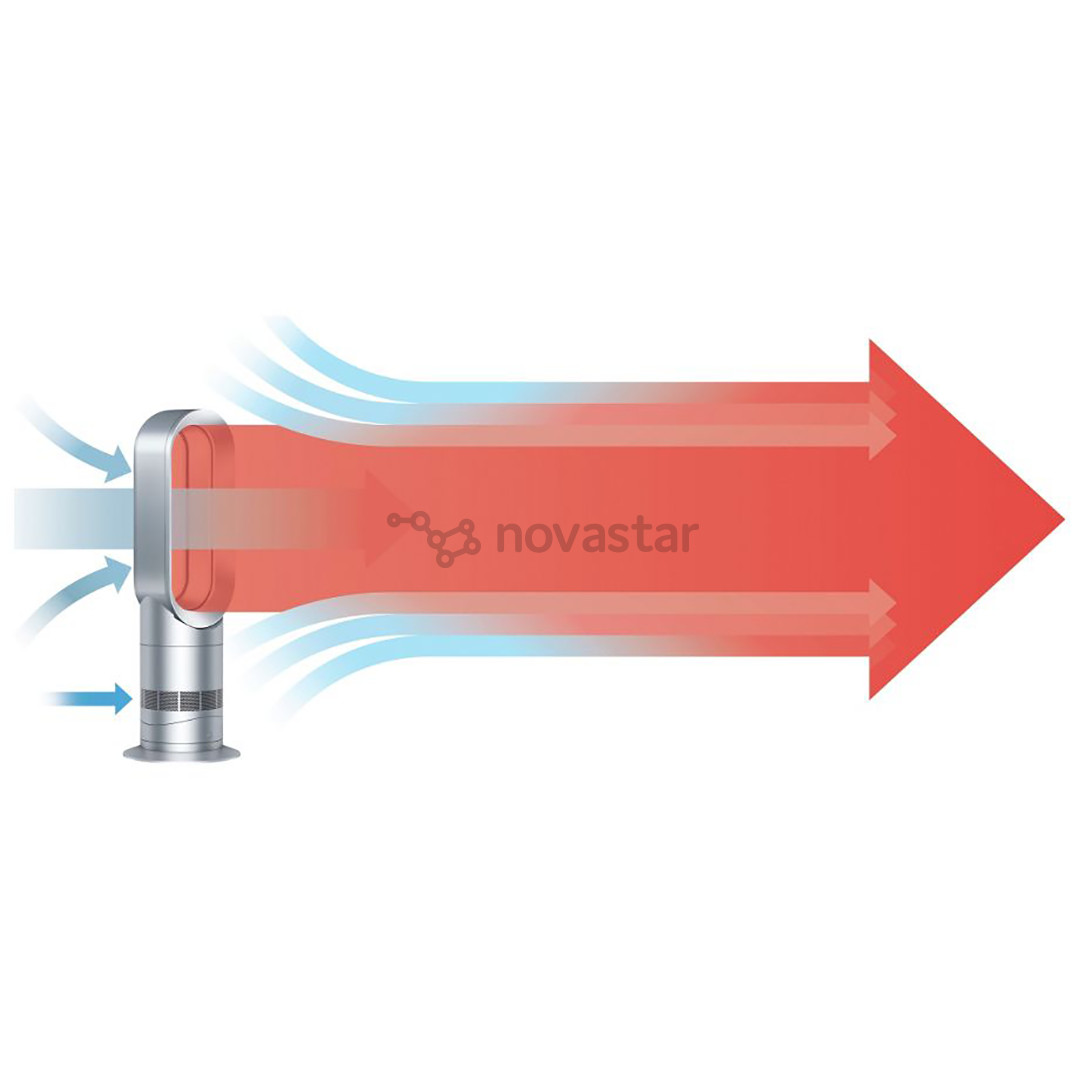 Dyson AM09 - Šildytuvas - ventiliatorius