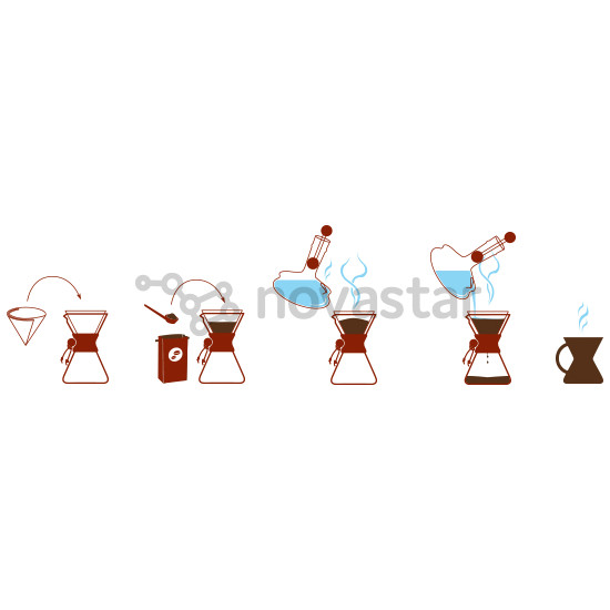 Kavinukas Chemex Three Cup Classic CM-1C