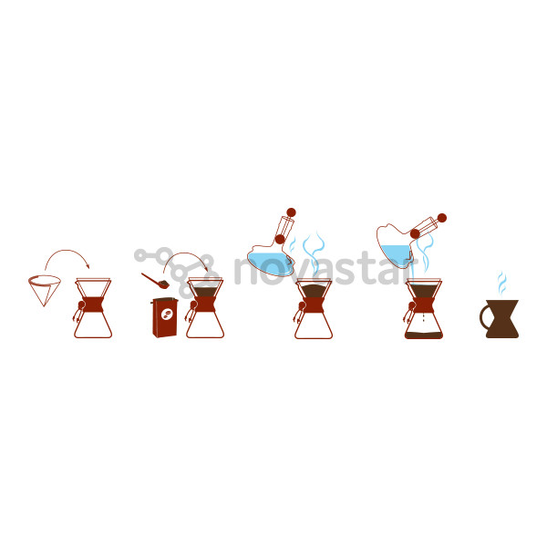 Kavinukas Chemex Three Cup Classic CM-6A