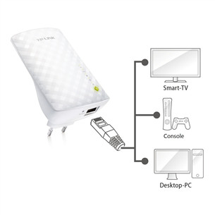 Bevielio ryšio stiprintuvas TP-Link AC750 Dual Band