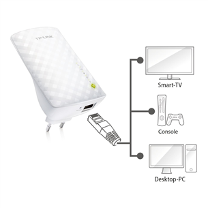 Bevielio ryšio stiprintuvas TP-Link AC750 Dual Band