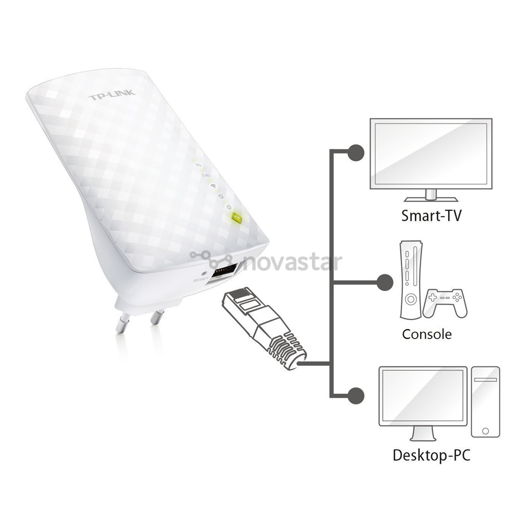 Bevielio ryšio stiprintuvas TP-Link AC750 Dual Band