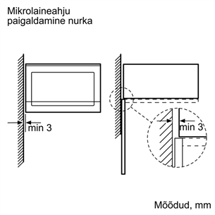 Įmontuojama mikrobangų krosnelė Bosch BFL524MW0