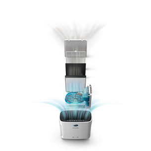 Oro valytuvas - drėkintuvas Philips AC2729/50