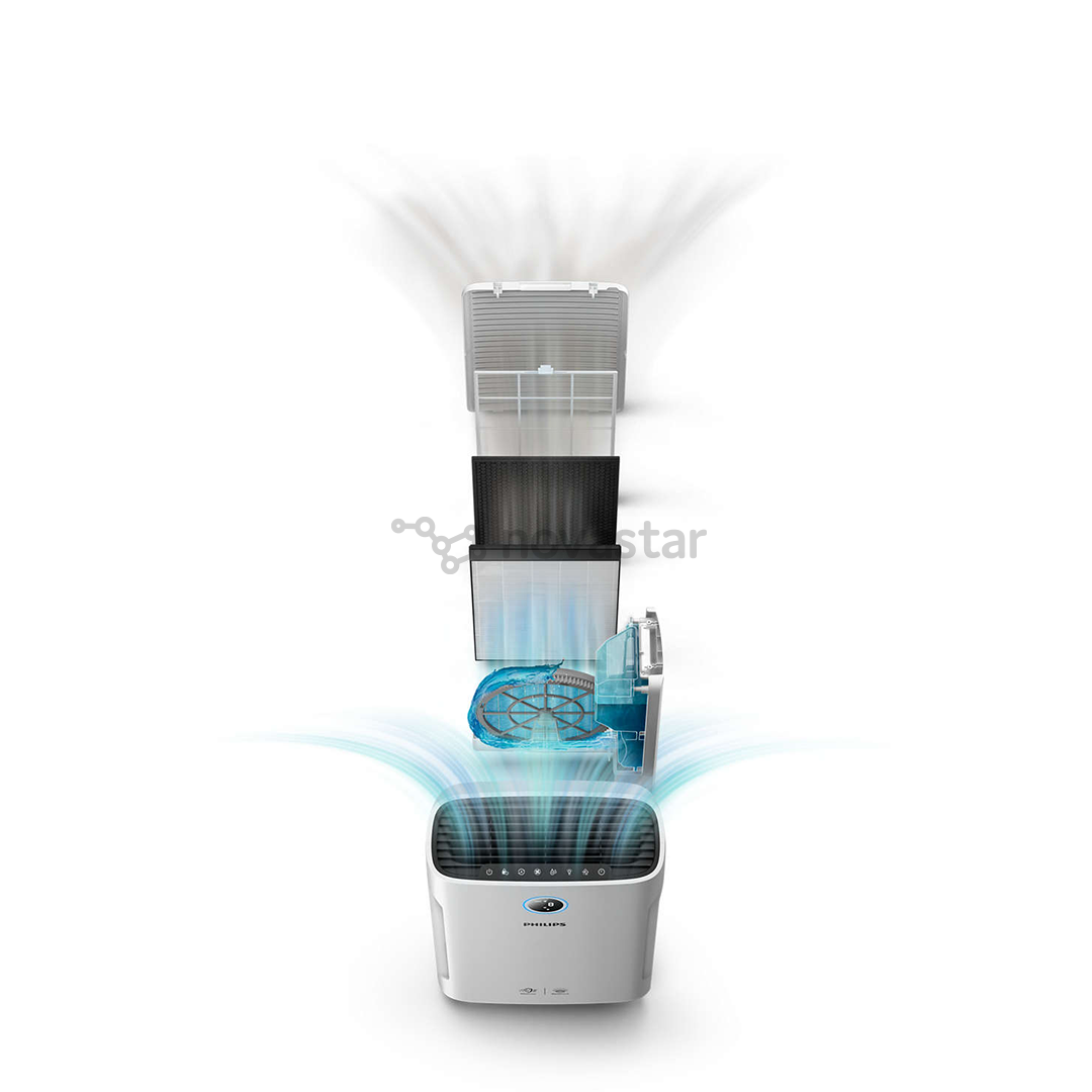 Oro valytuvas - drėkintuvas Philips AC2729/50