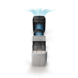 Oro valytuvas Philips AC1214/10