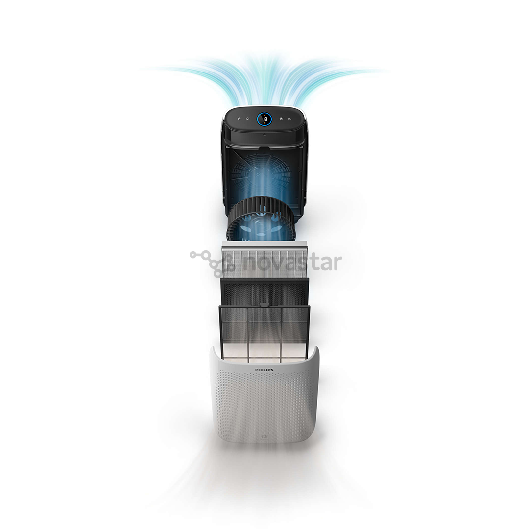 Oro valytuvas Philips AC1214/10