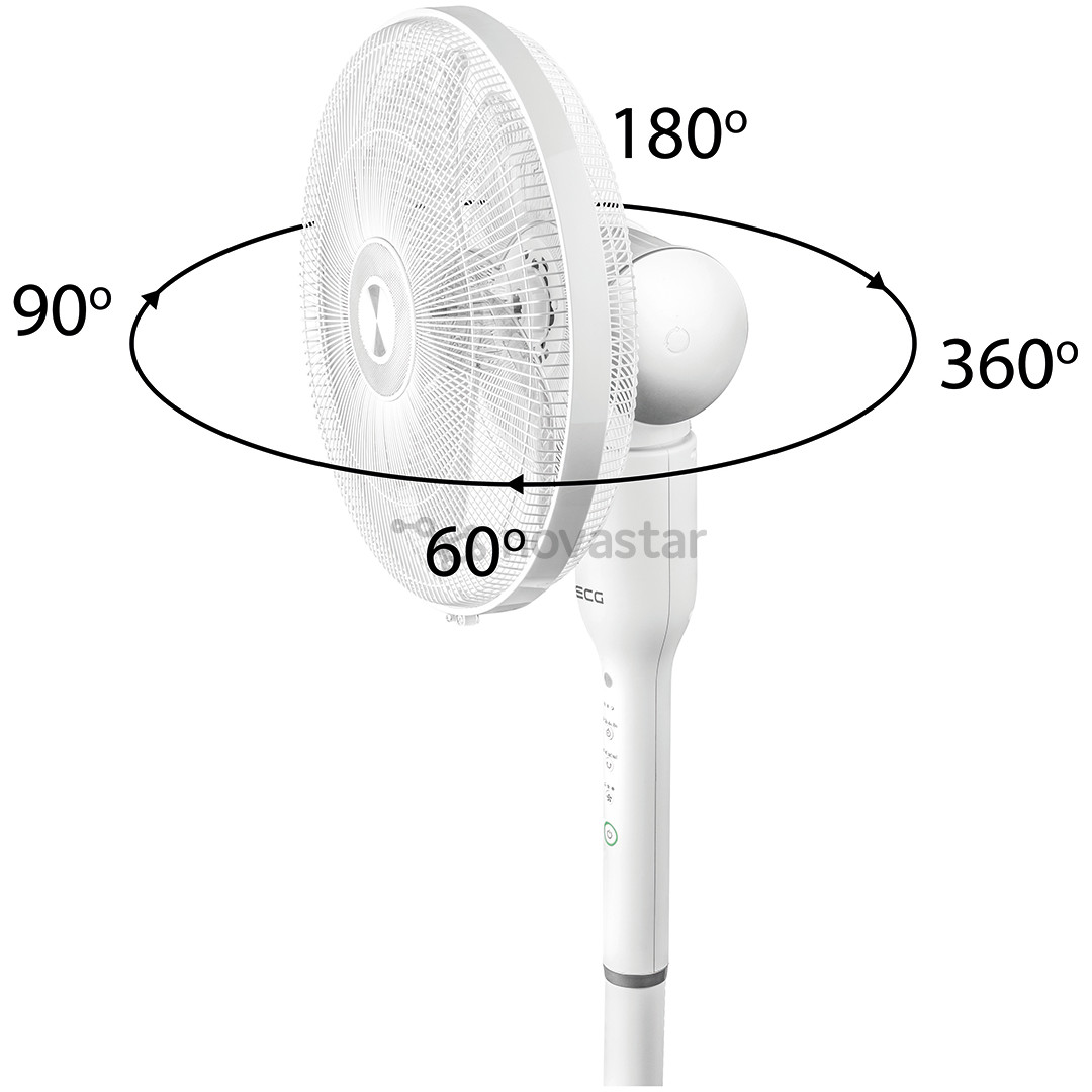Fan 2in1 ECG