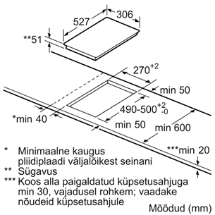 Kaitlentė Bosch PIB375FB1E