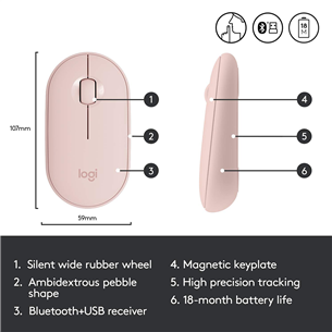 Belaidė pelė, Logitech Pebble M350