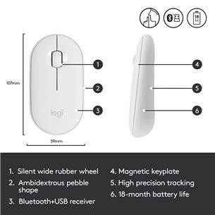 Belaidė pelė Logitech Pebble M350, Balta