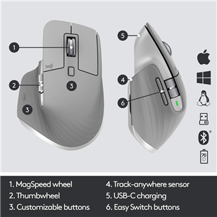 Belaidė pelė Logitech MX Master 3, Pilka