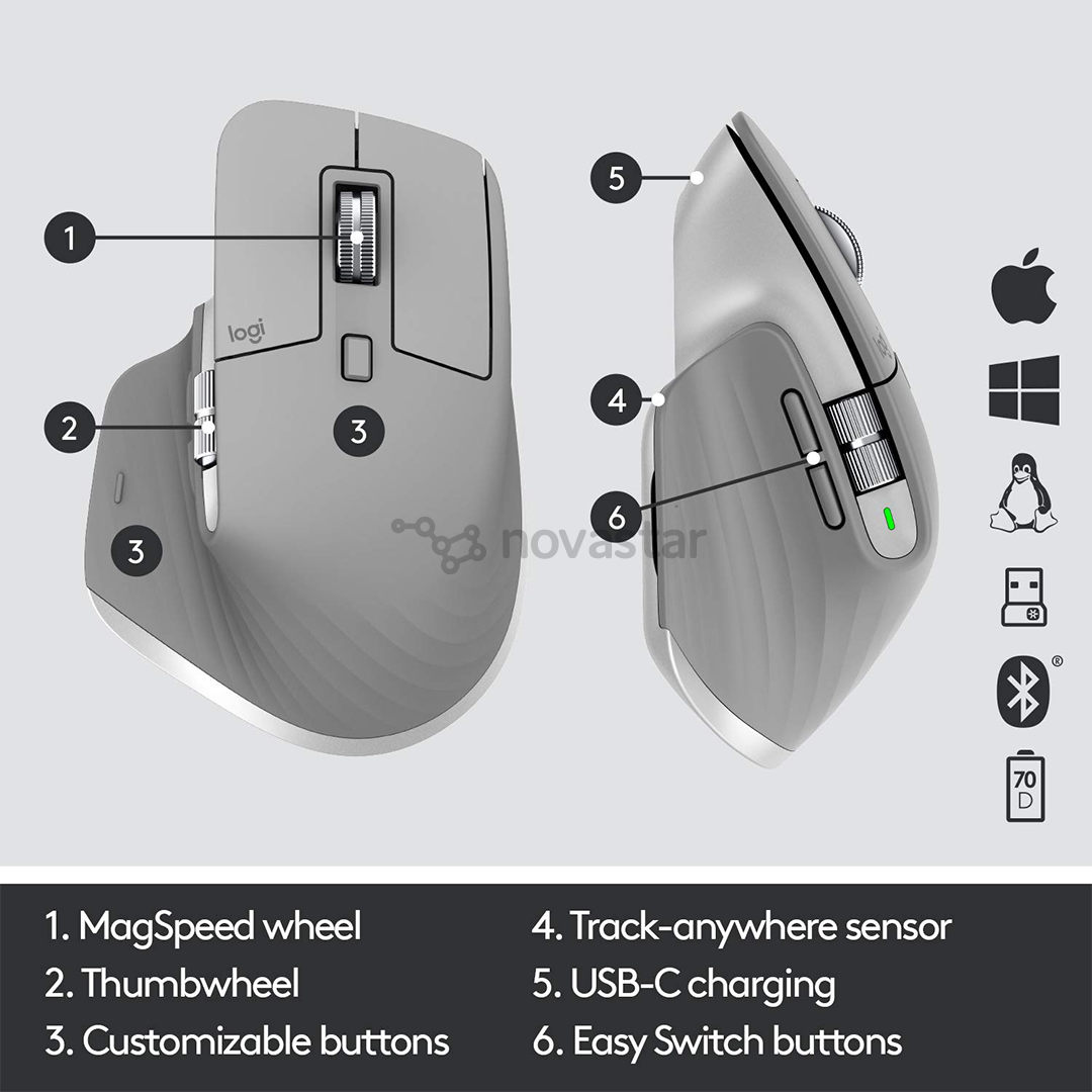 Belaidė pelė Logitech MX Master 3, Pilka