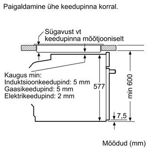 Orkaitė Bosch HMG8764C6