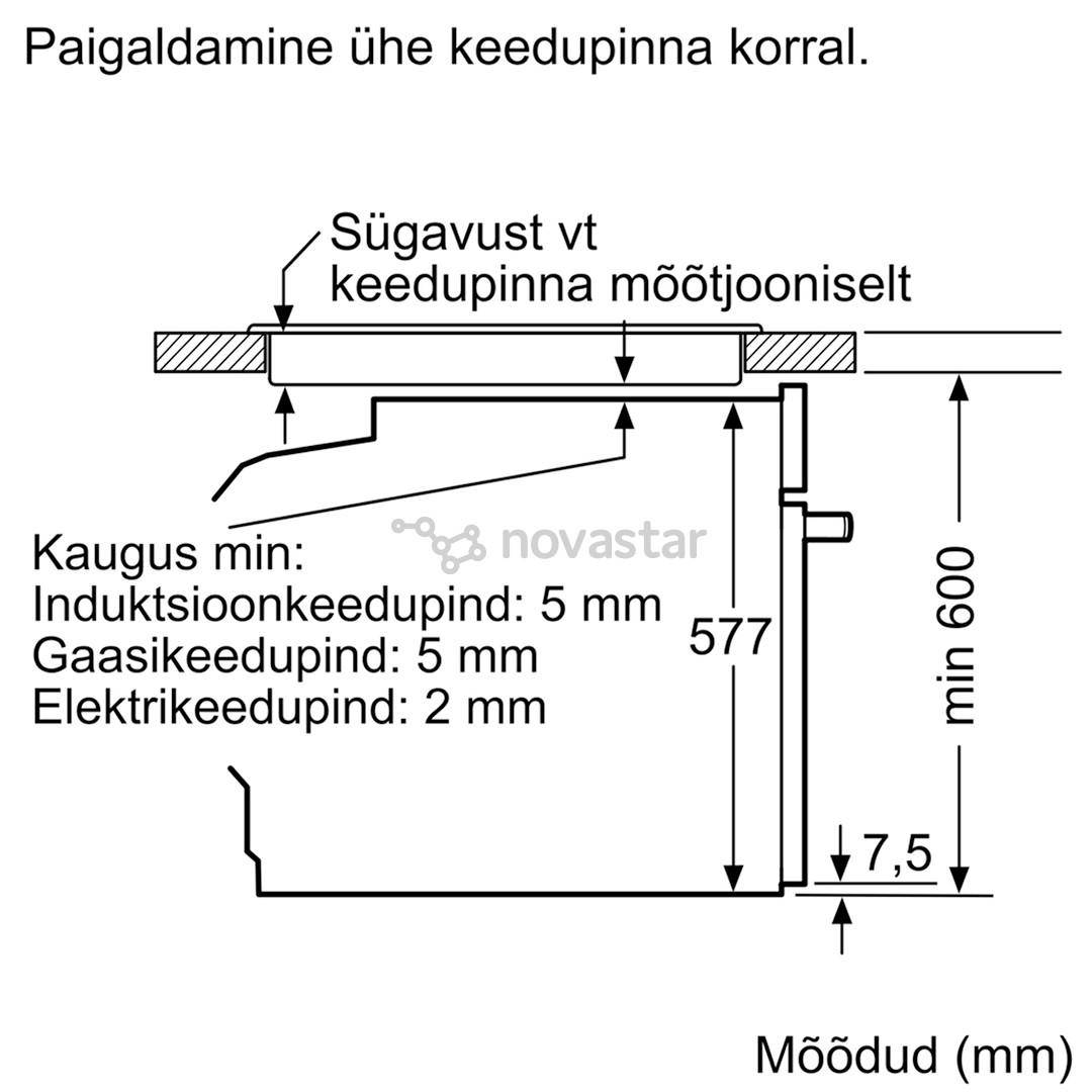 Orkaitė Bosch HMG8764C6