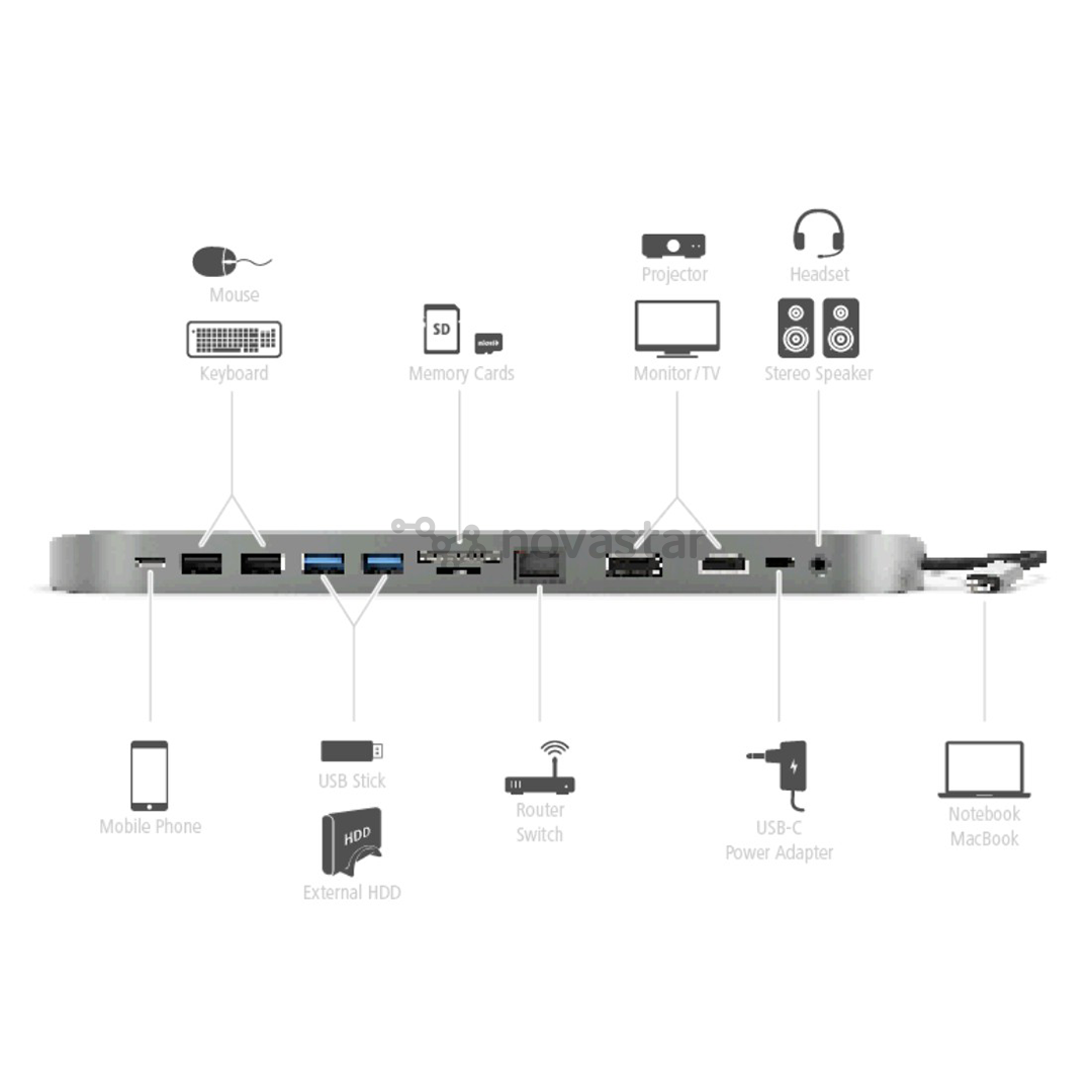 Jungčių stotelė Hama 12-in-1 USB-C