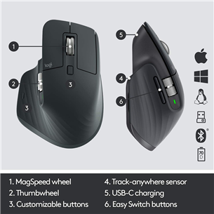 Беспроводная мышь Logitech MX Master 3