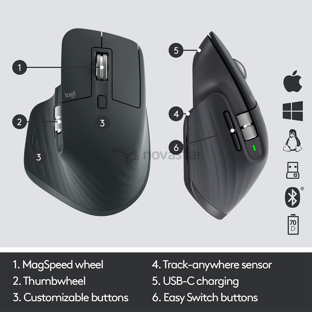 Belaidė pelė Logitech MX Master 3