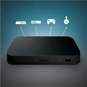 Sinchronizavimo dėžutė Philips Hue Play HDMI Sync Box