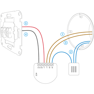 Fibaro Double Switch 2, черный - Умное реле с двумя выходами