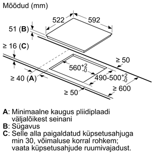 Kaitlentė Bosch PXE611FC5Z