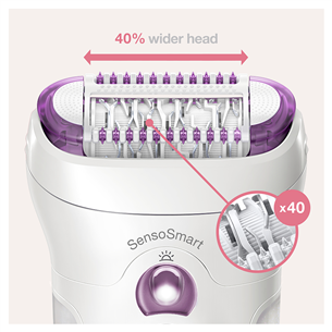 Braun Silk-epil 9 SensoSmart, baltas - Epiliatorius