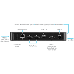 Jungčių stotelės Targus USB-C Triple video / 85W
