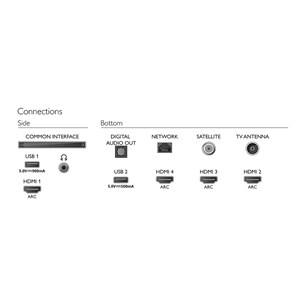 Televizorius Philips 43PUS9235/12