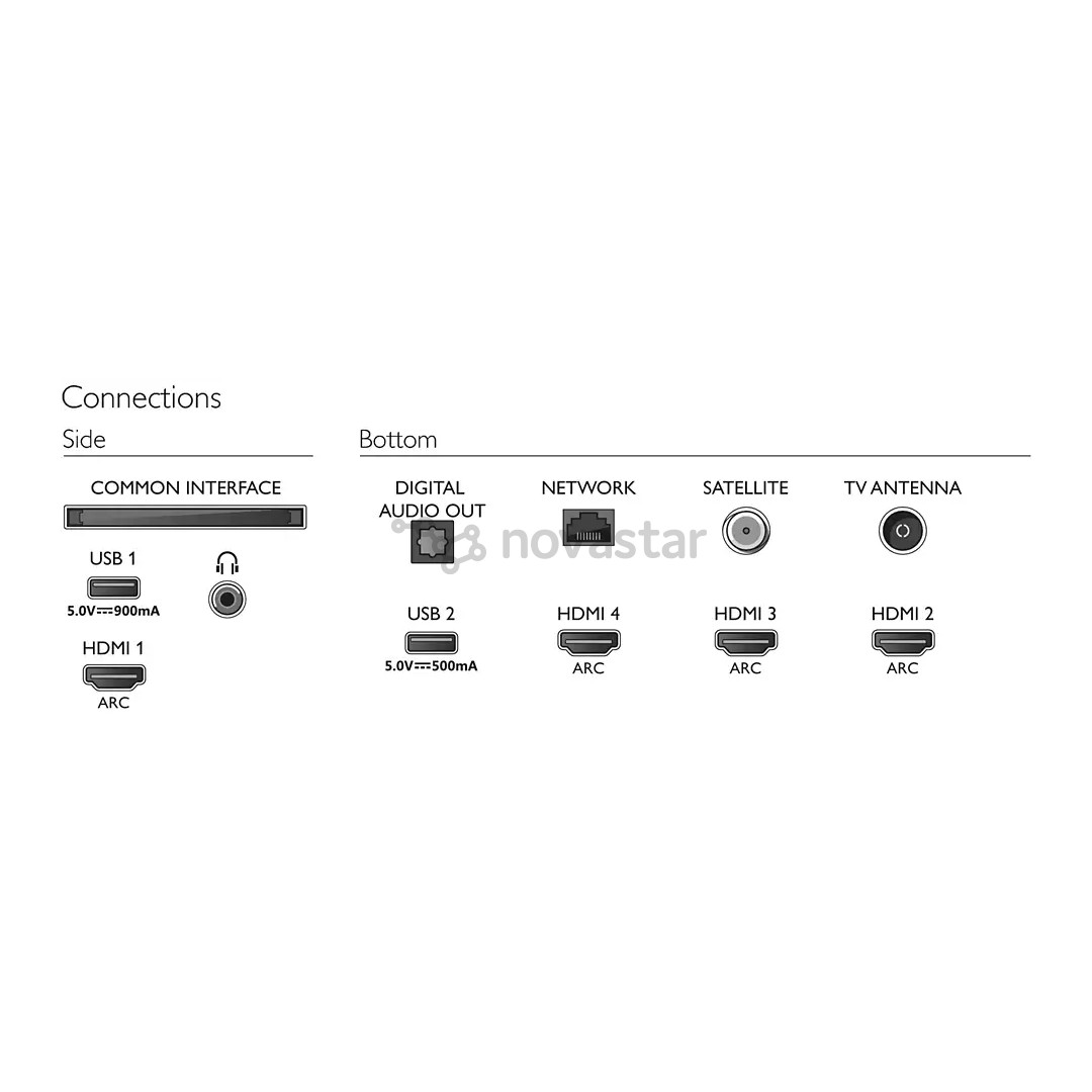 Televizorius Philips 43PUS9235/12