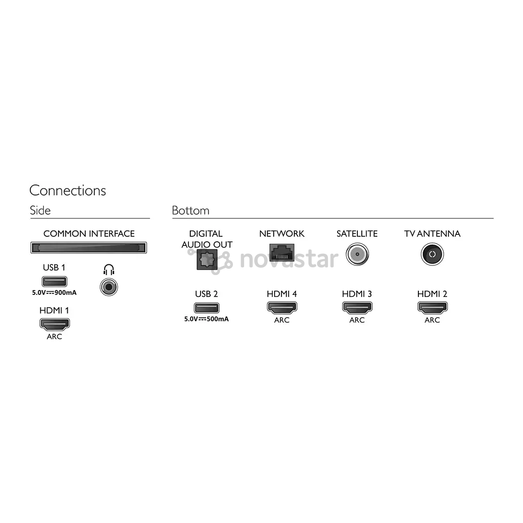 Televizorius Philips 43PUS9235/12