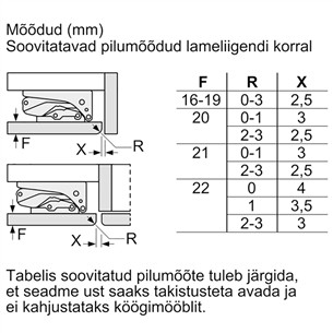 Įmontuojamas šaldiklis Bosch GUD15ADF0
