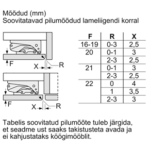 Įmontuojamas šaldiklis Bosch GUD15ADF0