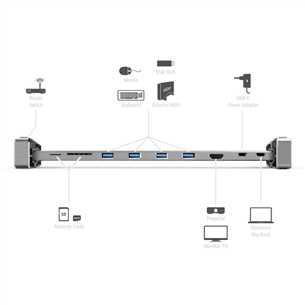 Hama 9-in-1 USB-C