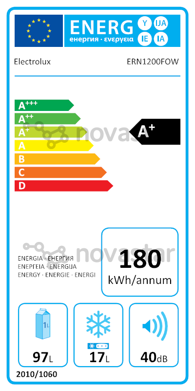 energy-label