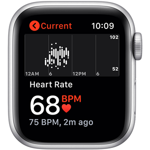 Išmanusis laikrodis Apple Watch SE, 44mm, LTE, Silver/Deep Navy loop