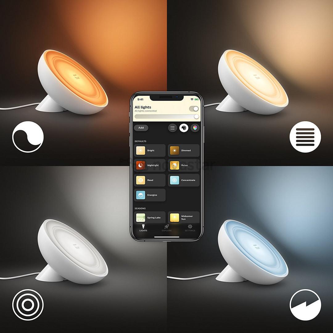 Philips Hue White and Color Ambiance Bloom, balta - Išmanioji lempa