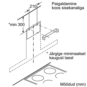 Ilgaamžis recirkuliacijos rinkinys Bosch