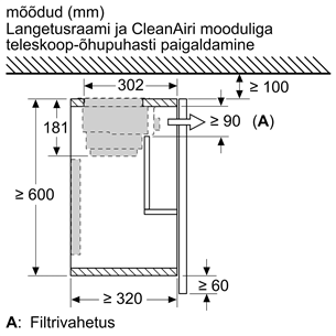 Recirkuliacijos rinkinys Bosch DWZ1IX1C6