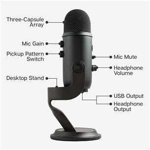 Microfonas Blue Yeti, Slate