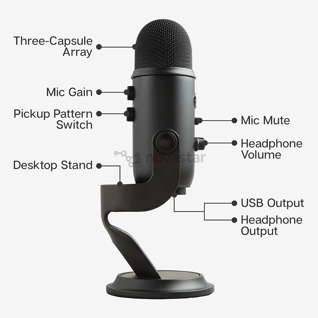 Microfonas Blue Yeti, Slate