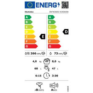 Electrolux, 8 кг/4 кг, глубина 54 см, 1600 об/мин - Интегрируемая стирально-сушильная машина