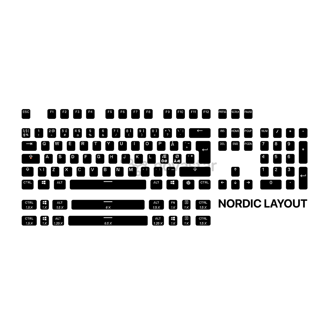 Klaviatūros mygtukai Steelseries PrismCAPS, SWE, Black