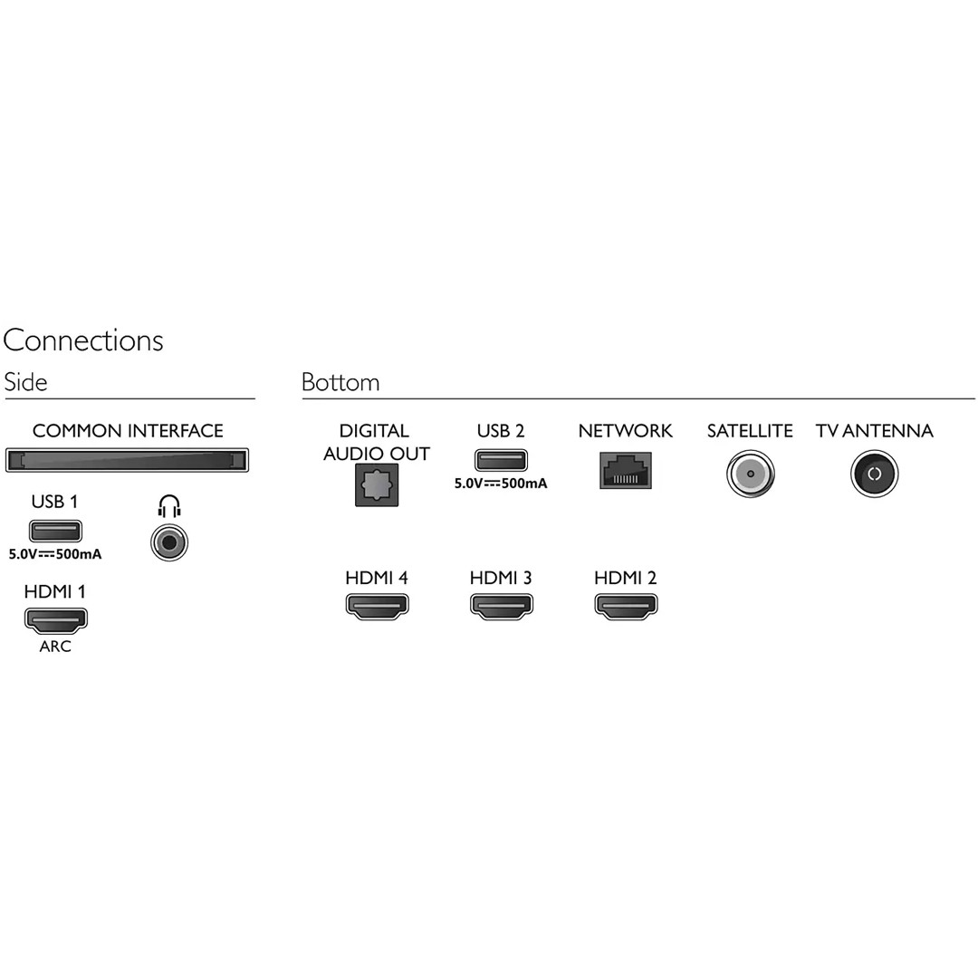 Televizorius Philips  70PUS7906/12