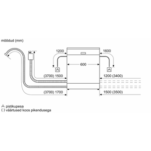 Bosch Serie 4, 13 place settings - Built-in dishwasher