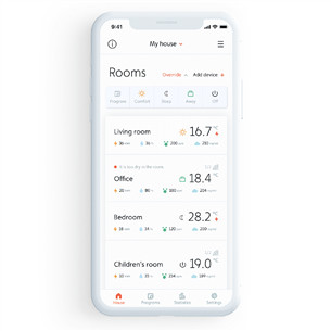 Mill, WiFi, 1200 W, baltas - Elektrinis radiatorius