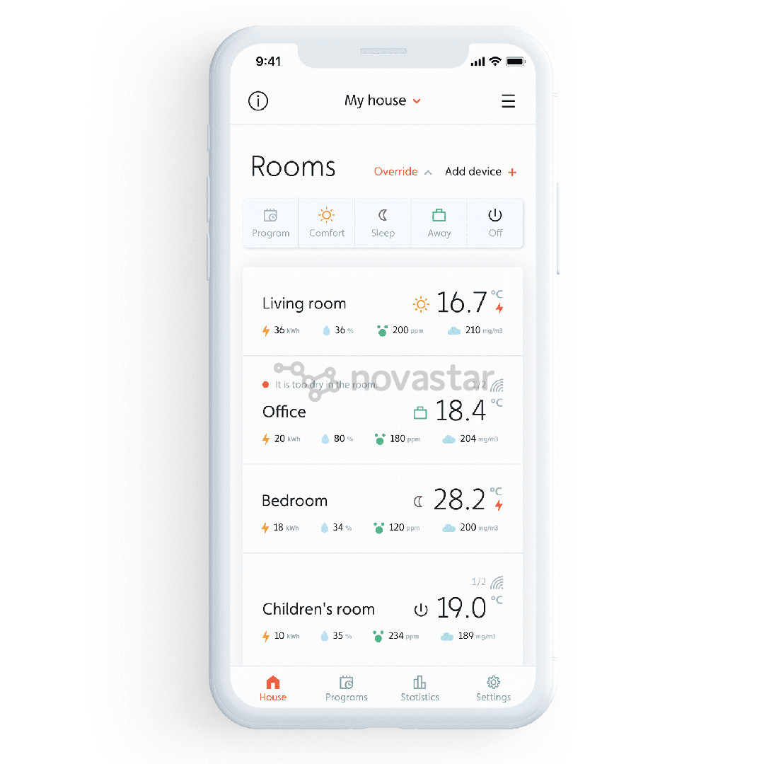 Mill, WiFi, 1200 W, baltas - Elektrinis radiatorius
