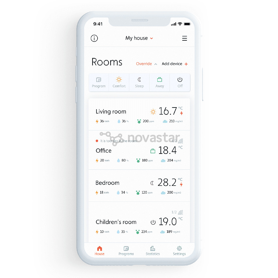 Mill Gentle Air WiFi, 1500 W, white - Oil heater