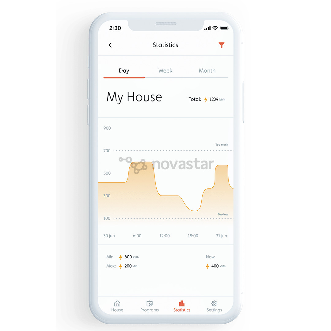 Mill Gentle Air WiFi, 1500 W, white - Oil heater