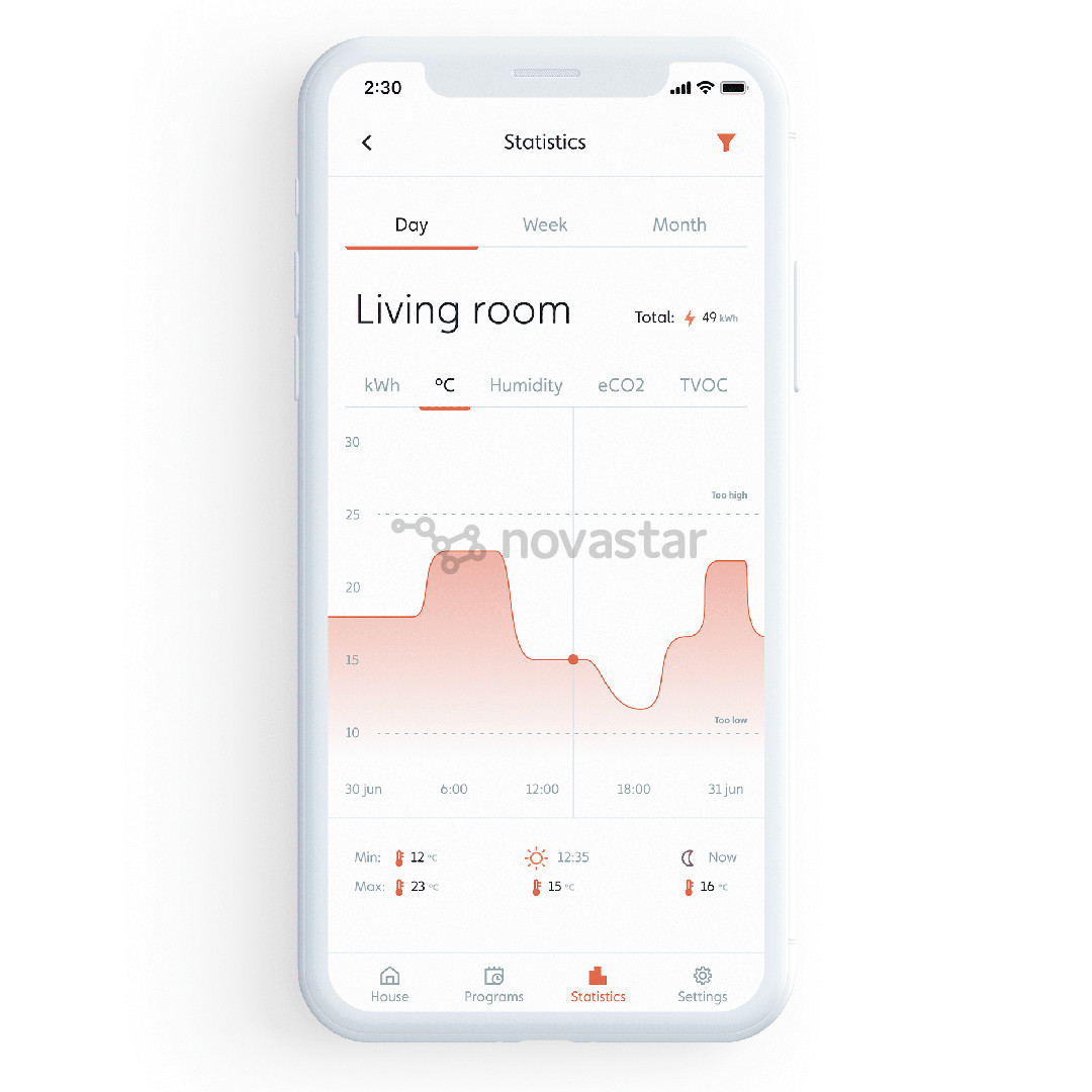 Mill Gentle Air WiFi, 1500 W, white - Oil heater