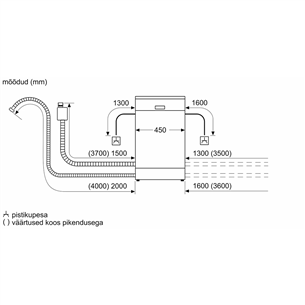 Bosch Serie 6, 10 place settings - Built-in dishwasher